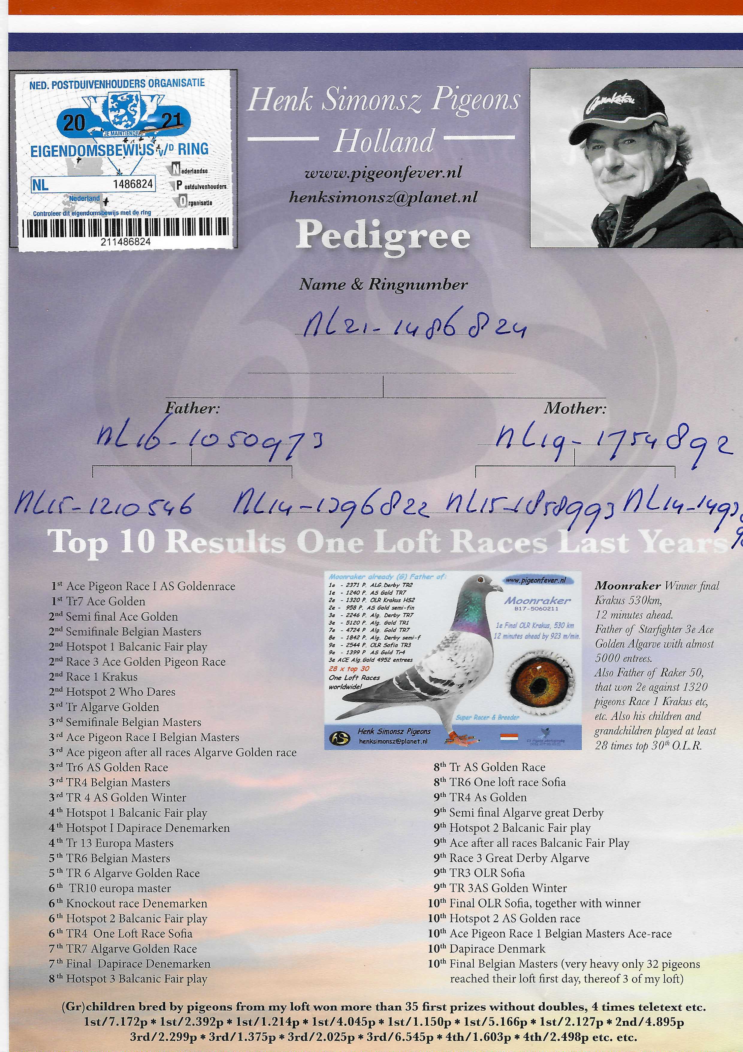 Pigeon pedigree image