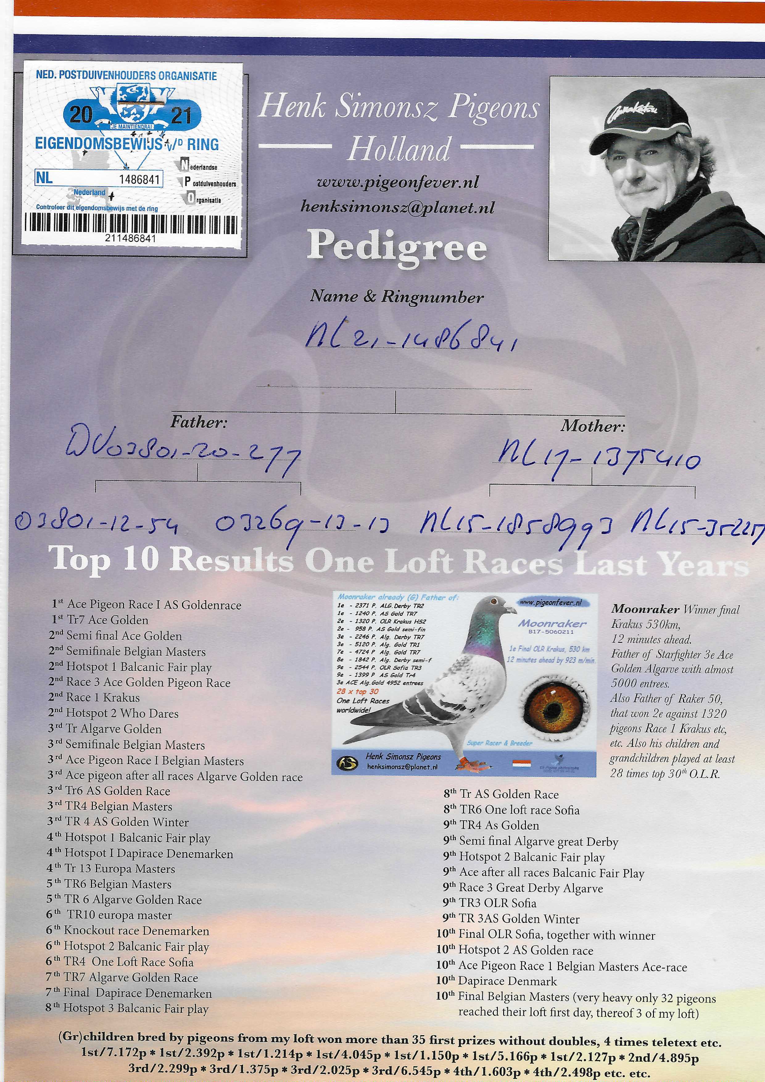 Pigeon pedigree image