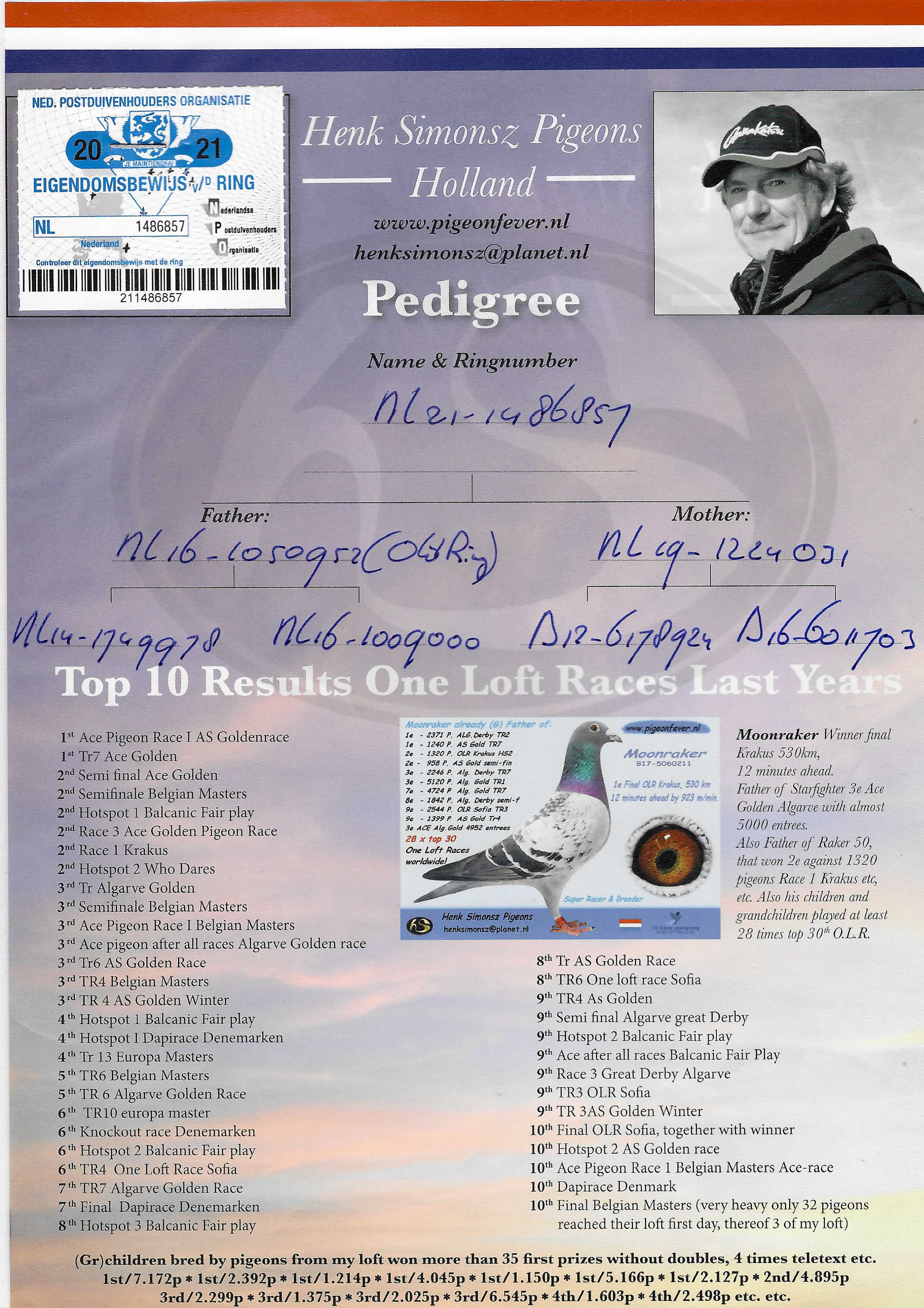 Pigeon pedigree image