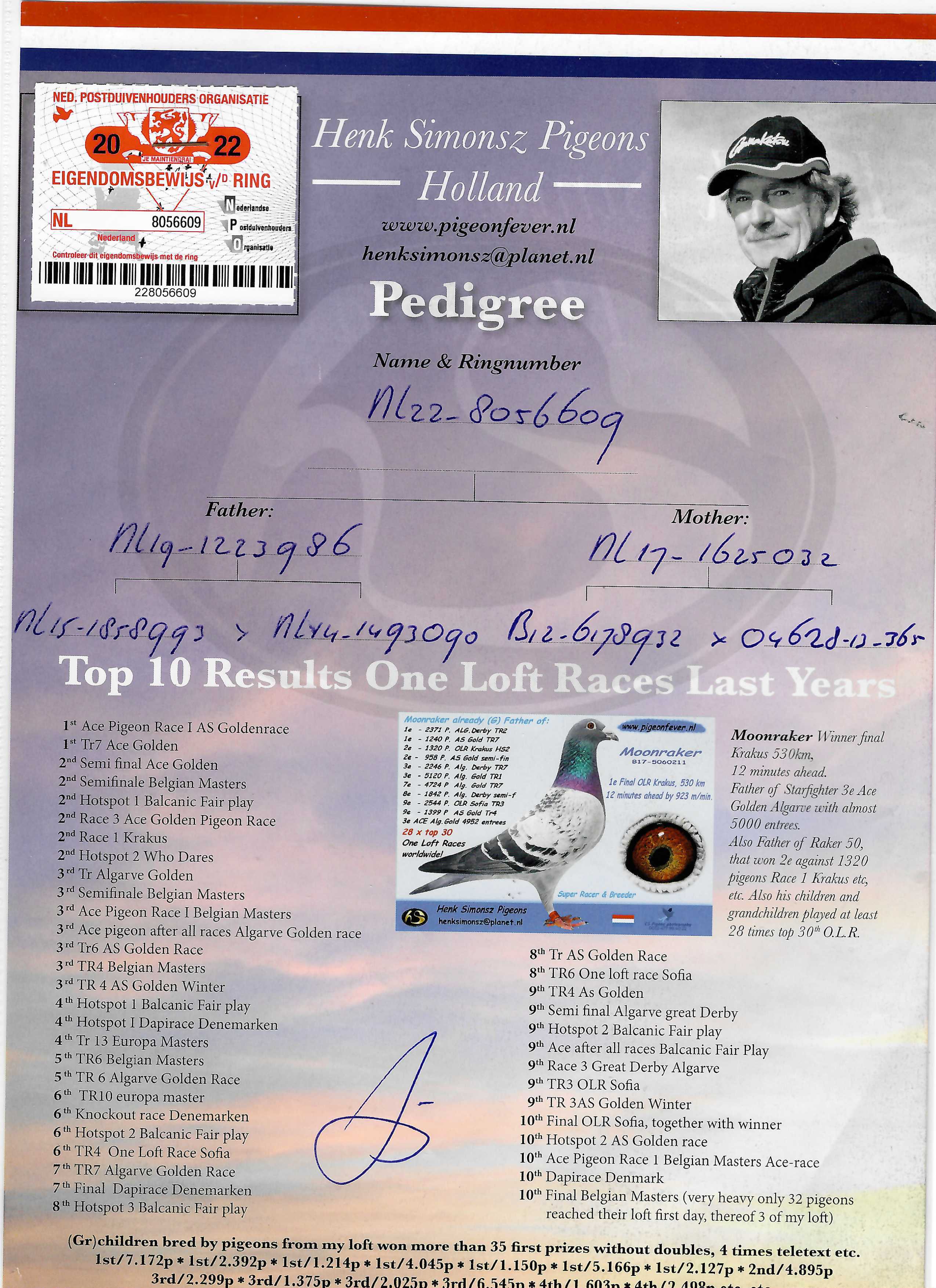 Pigeon pedigree image