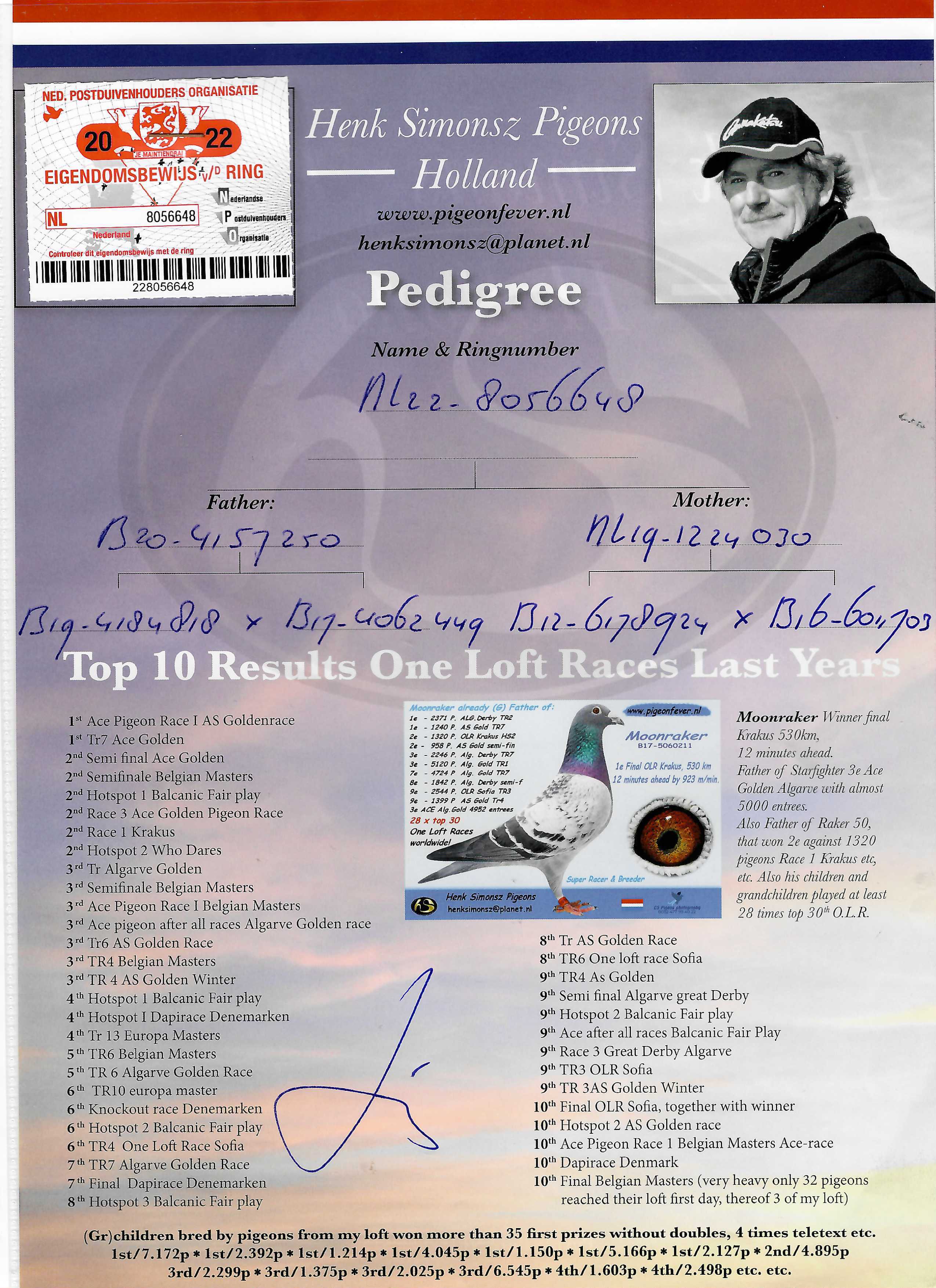 Pigeon pedigree image