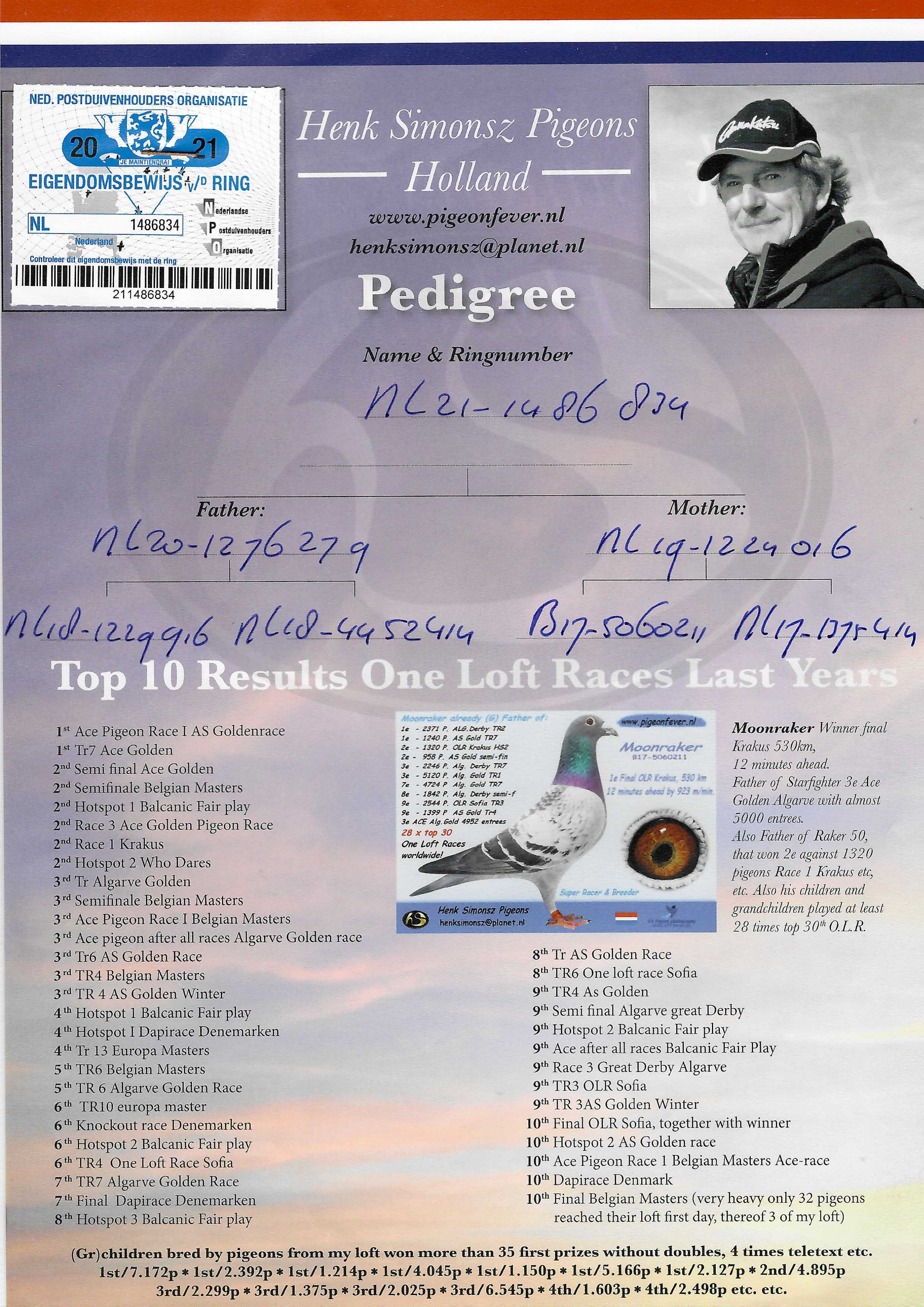 Pigeon pedigree image