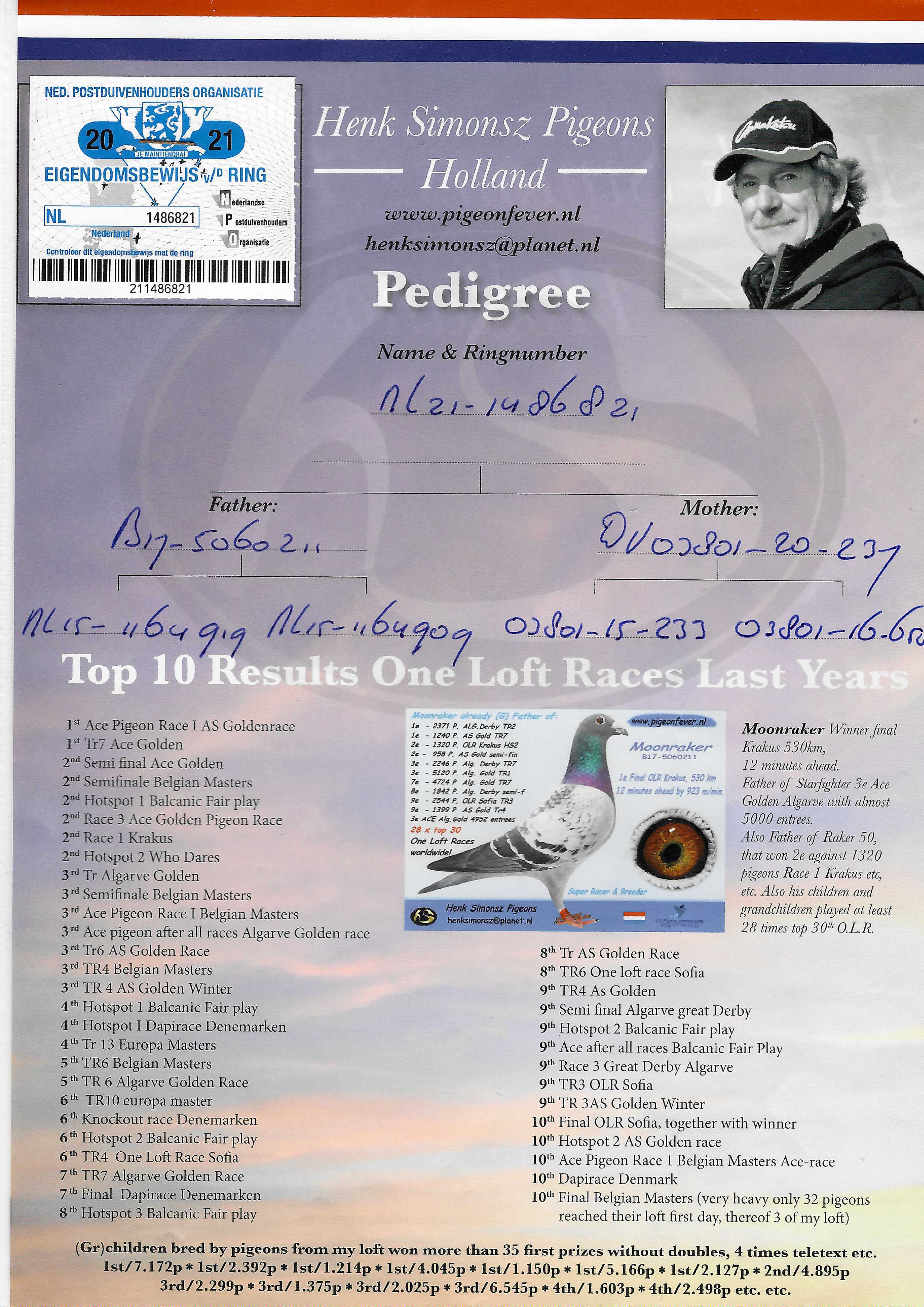 Pigeon pedigree image