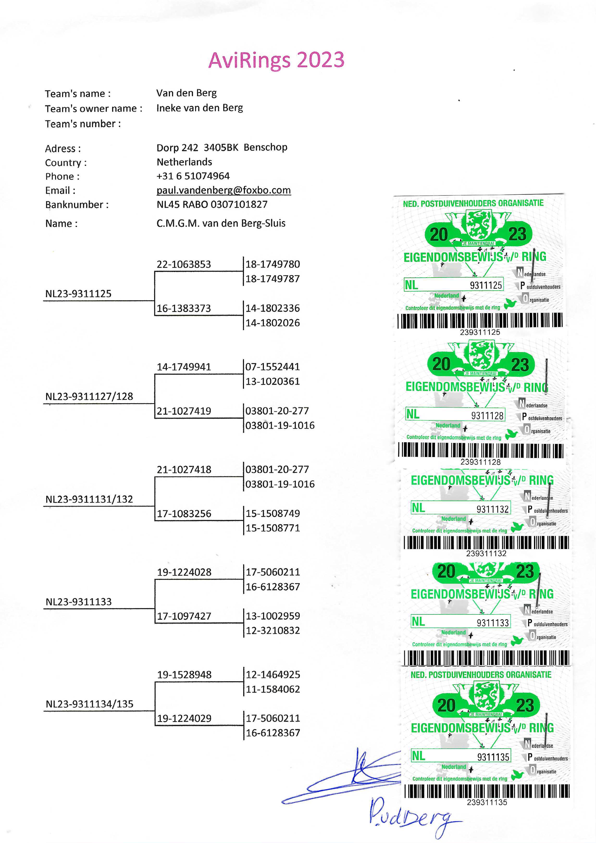 Pigeon pedigree image