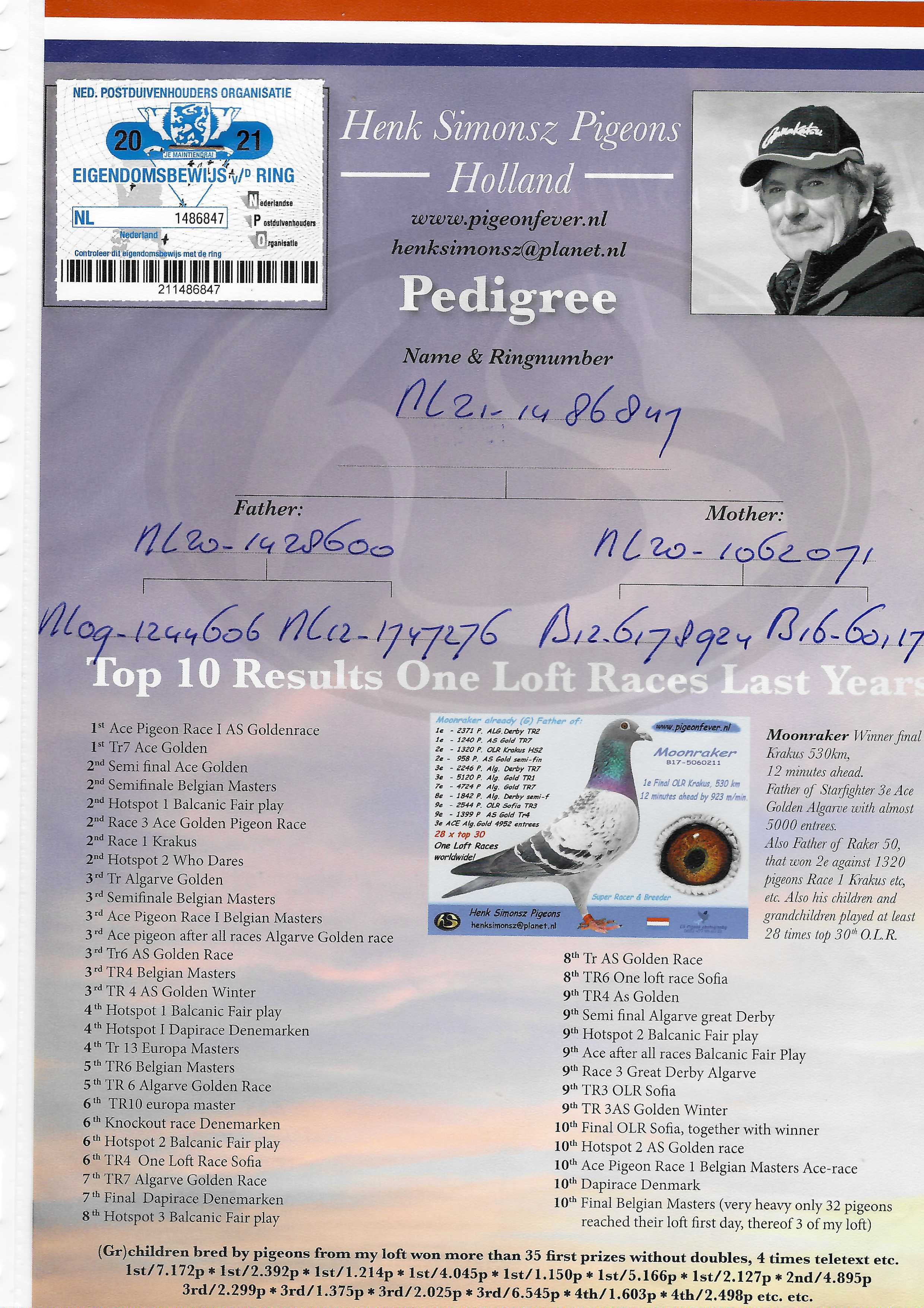 Pigeon pedigree image