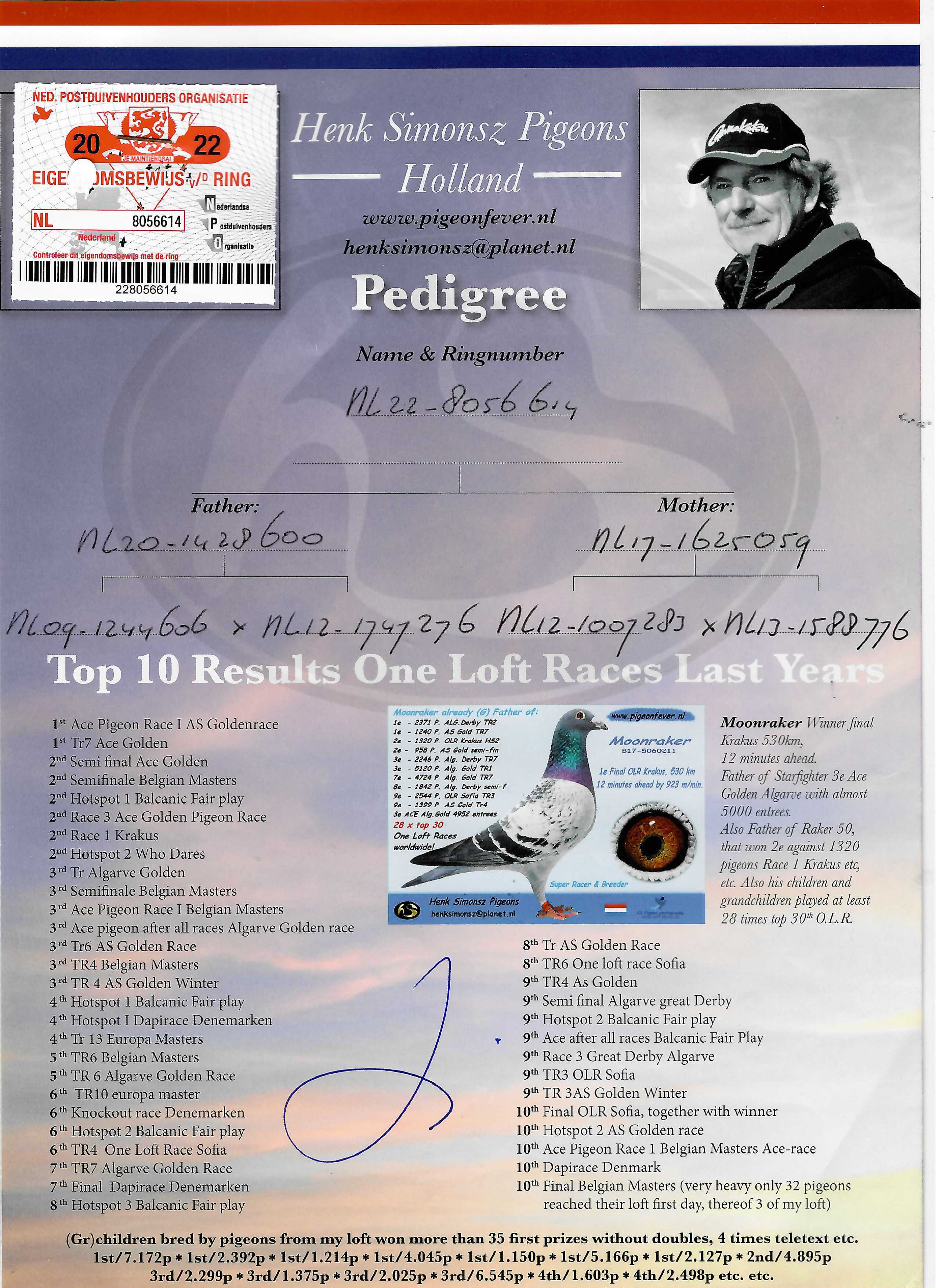 Pigeon pedigree image