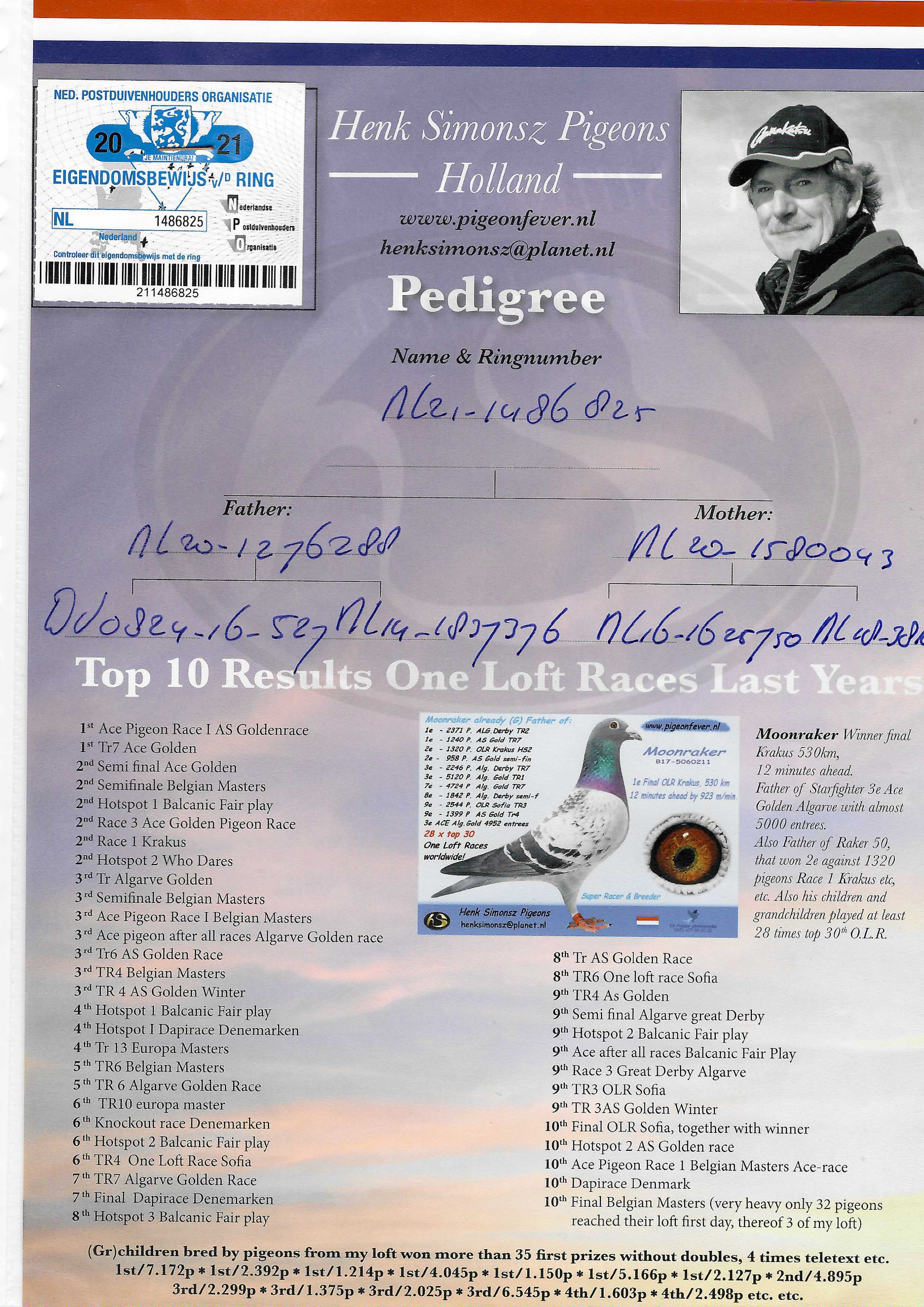 Pigeon pedigree image