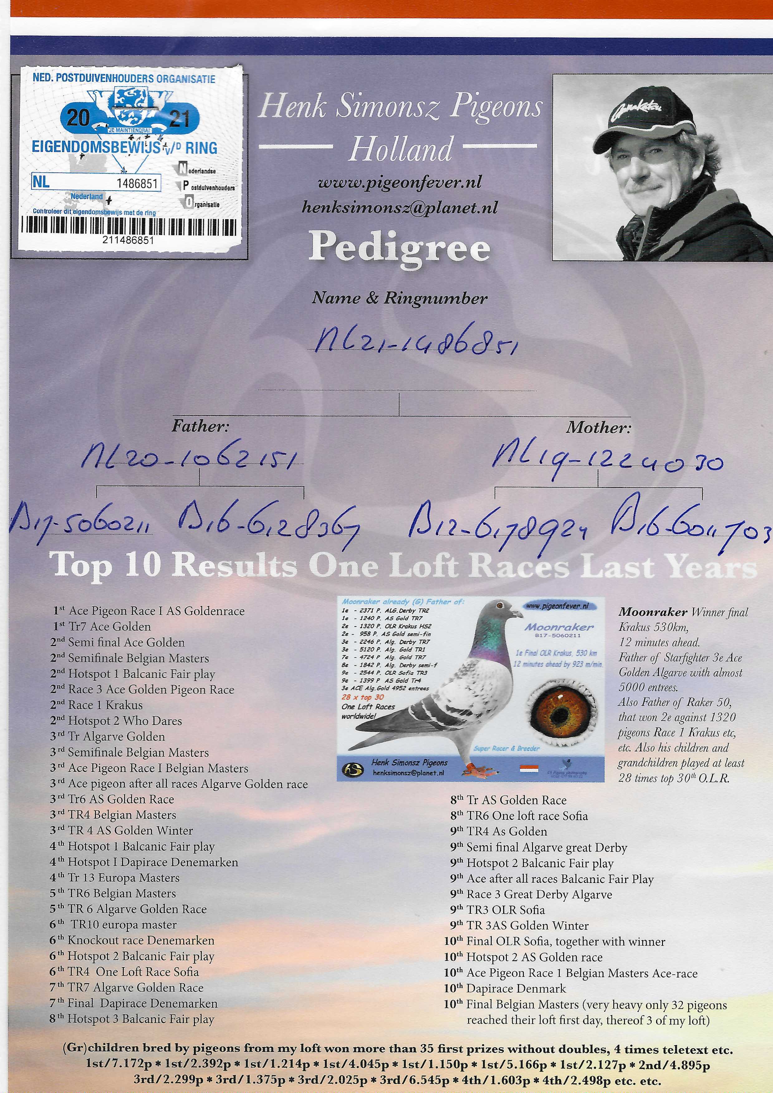 Pigeon pedigree image