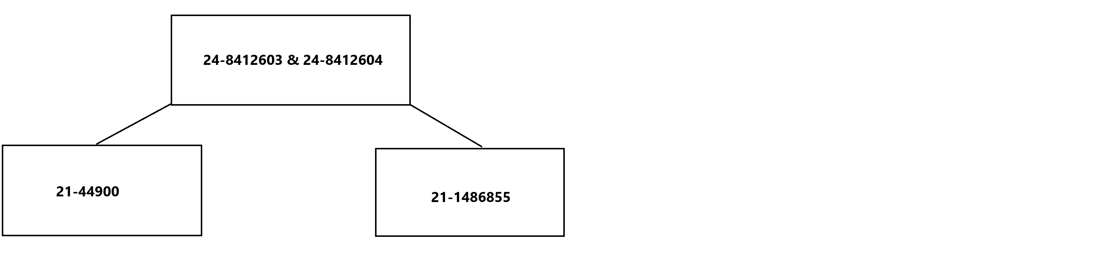 Pigeon pedigree image
