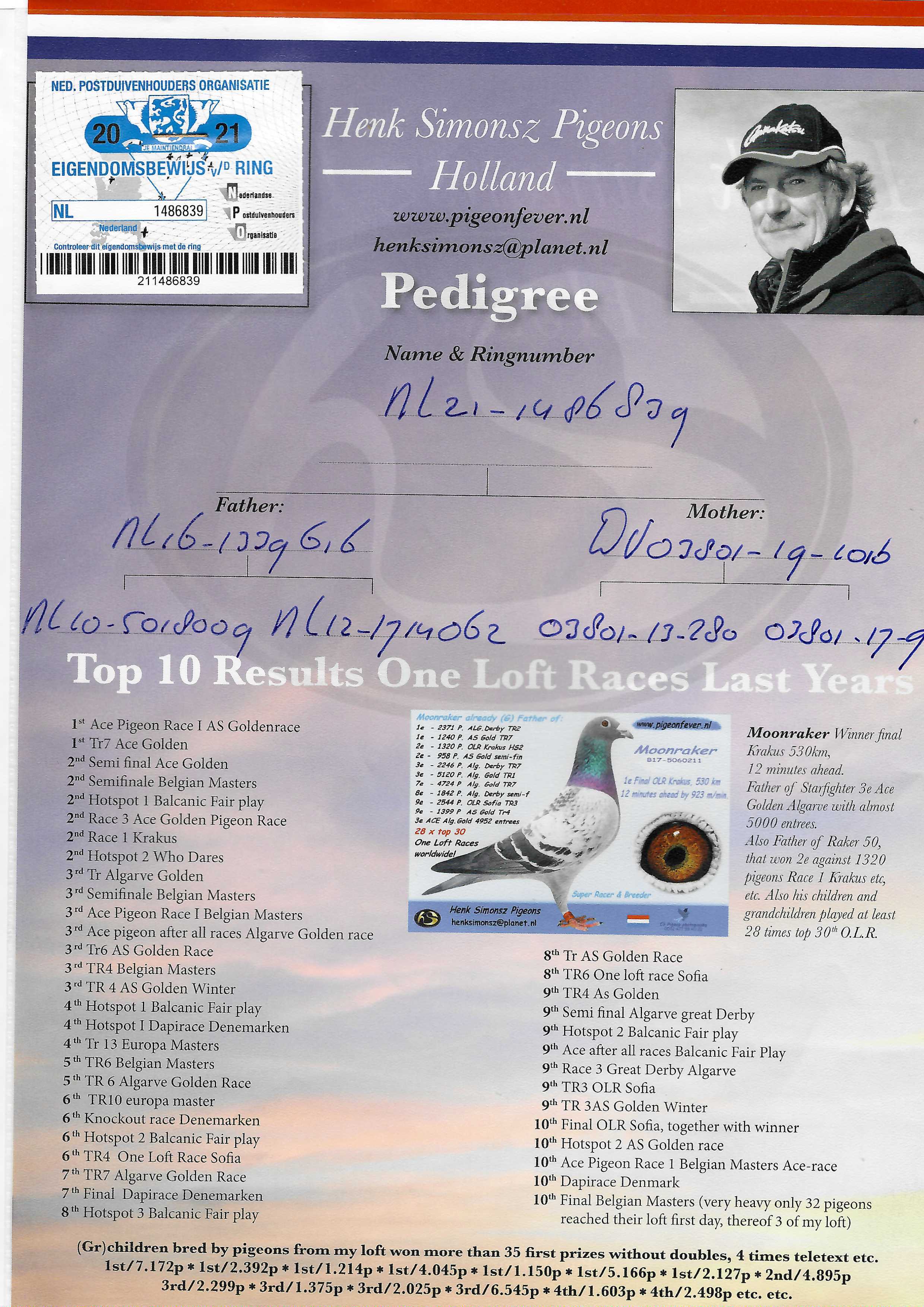 Pigeon pedigree image