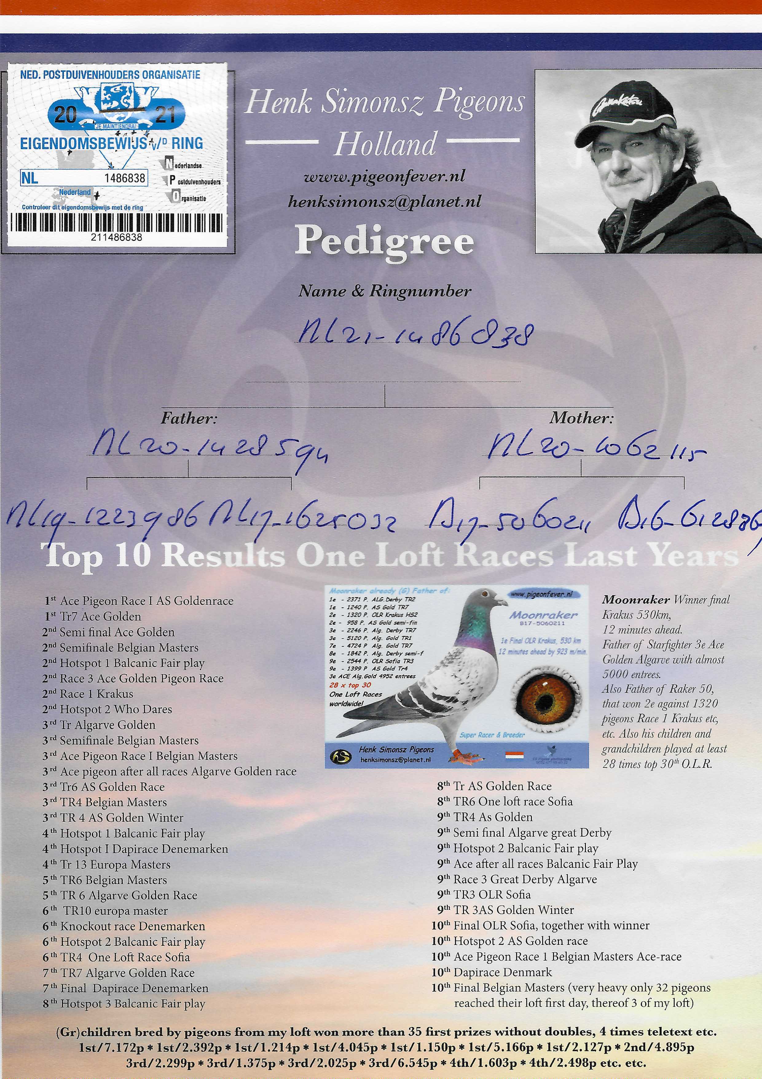 Pigeon pedigree image