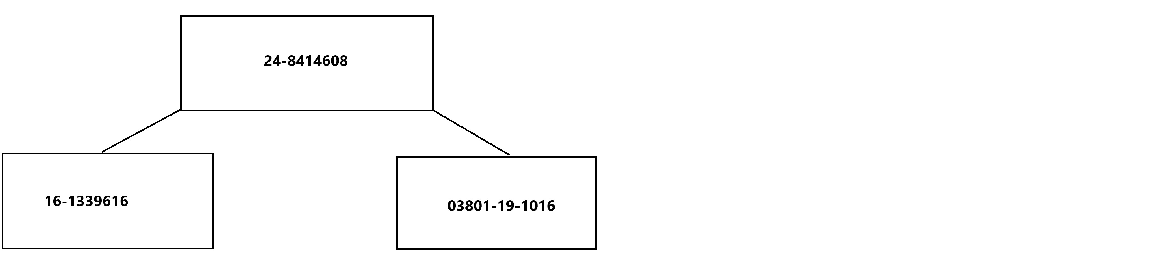 Pigeon pedigree image