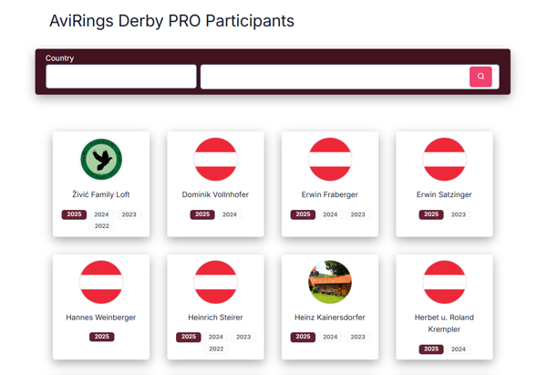 Upload Your Photo – Be Part of the AviRings Derby PRO 2025 Community! 